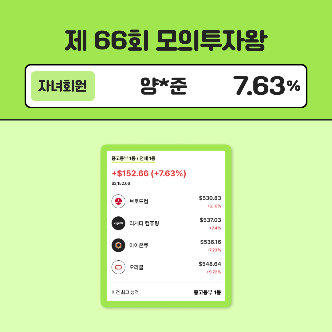 모의투자왕 1위의 선택은? - 레몬트리 | 퍼핀