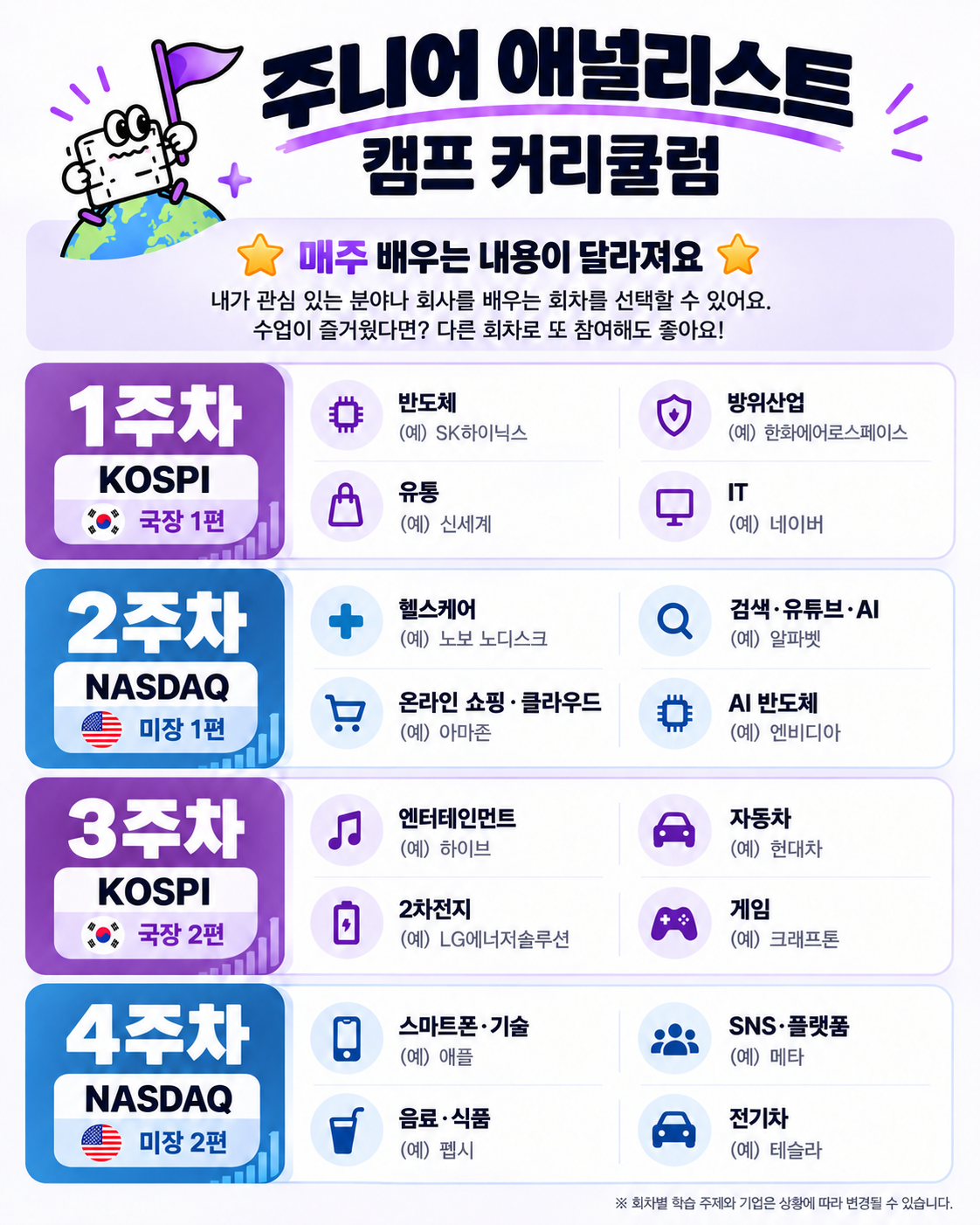 뉴스 스크랩+모의 투자 게임+투자의견 발표를 명문대 멘토와 함께! 퍼핀 주니어 애널리스트 캠프  이미지 2